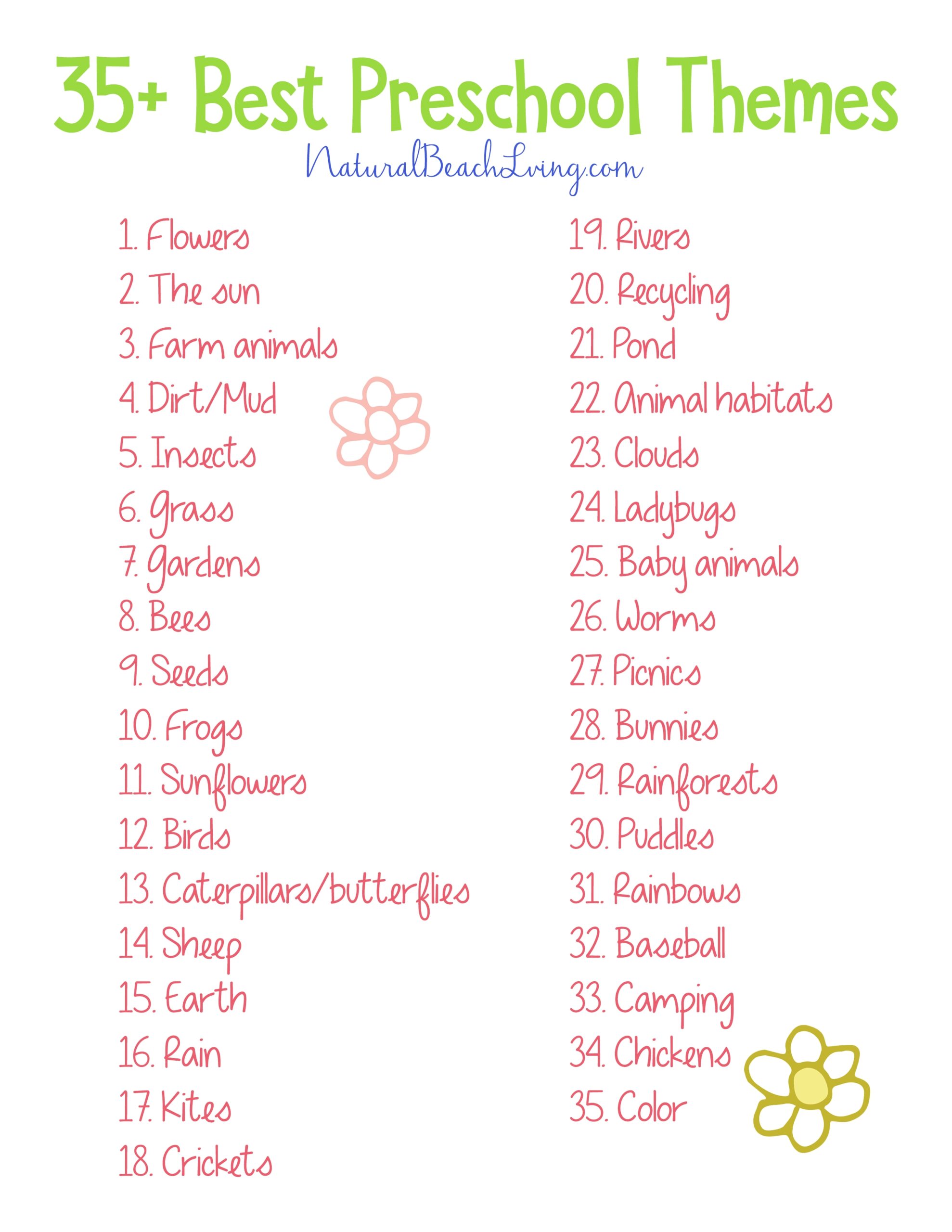35 The Best Spring Preschool Themes And Lesson Plans Natural 