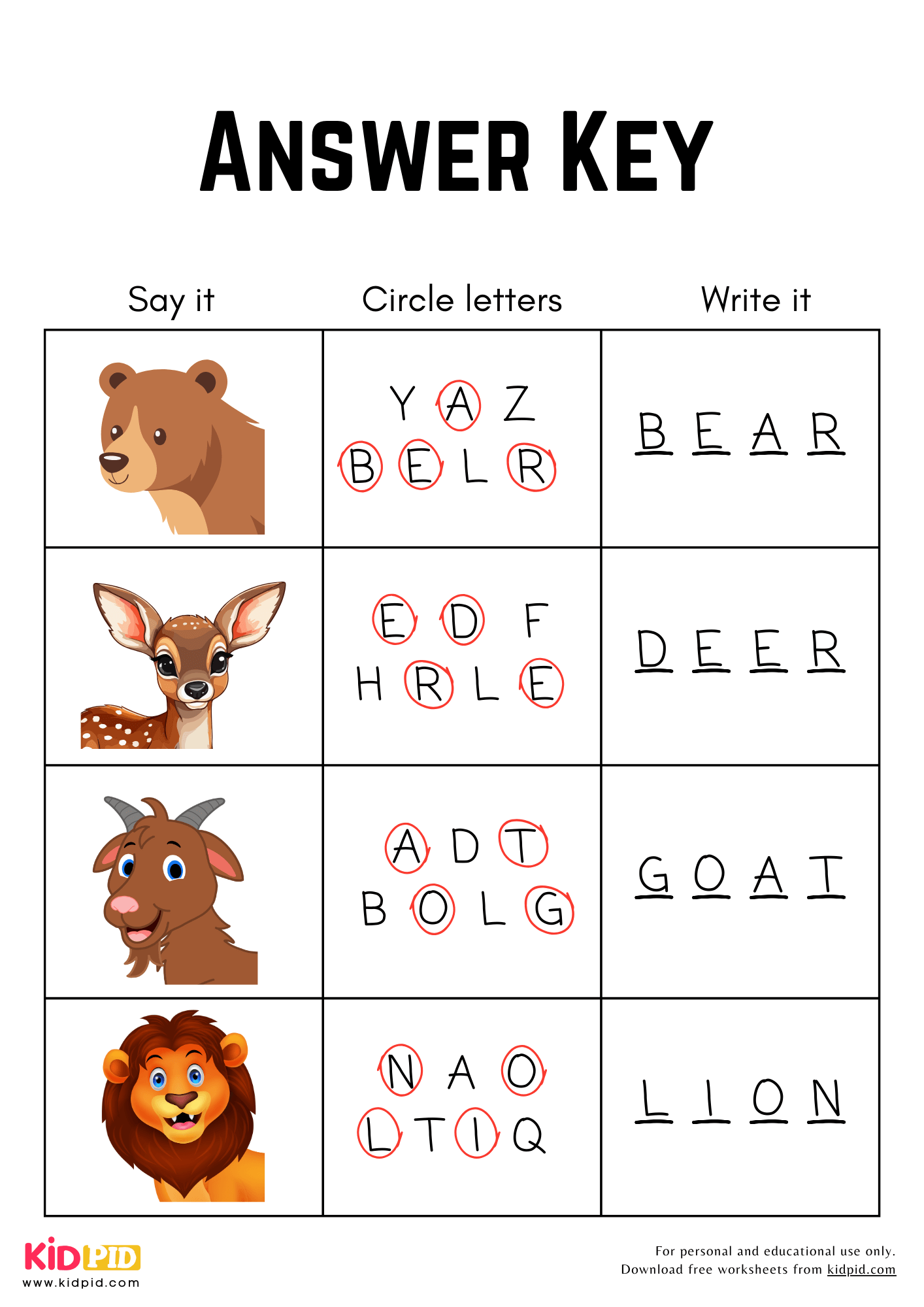 Printable Letter Four Worksheets For Preschoolers