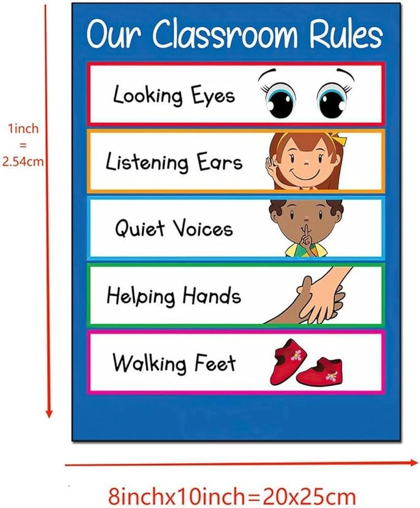 Amazon Posters Classroom Posters Preschool Classroom Rules 