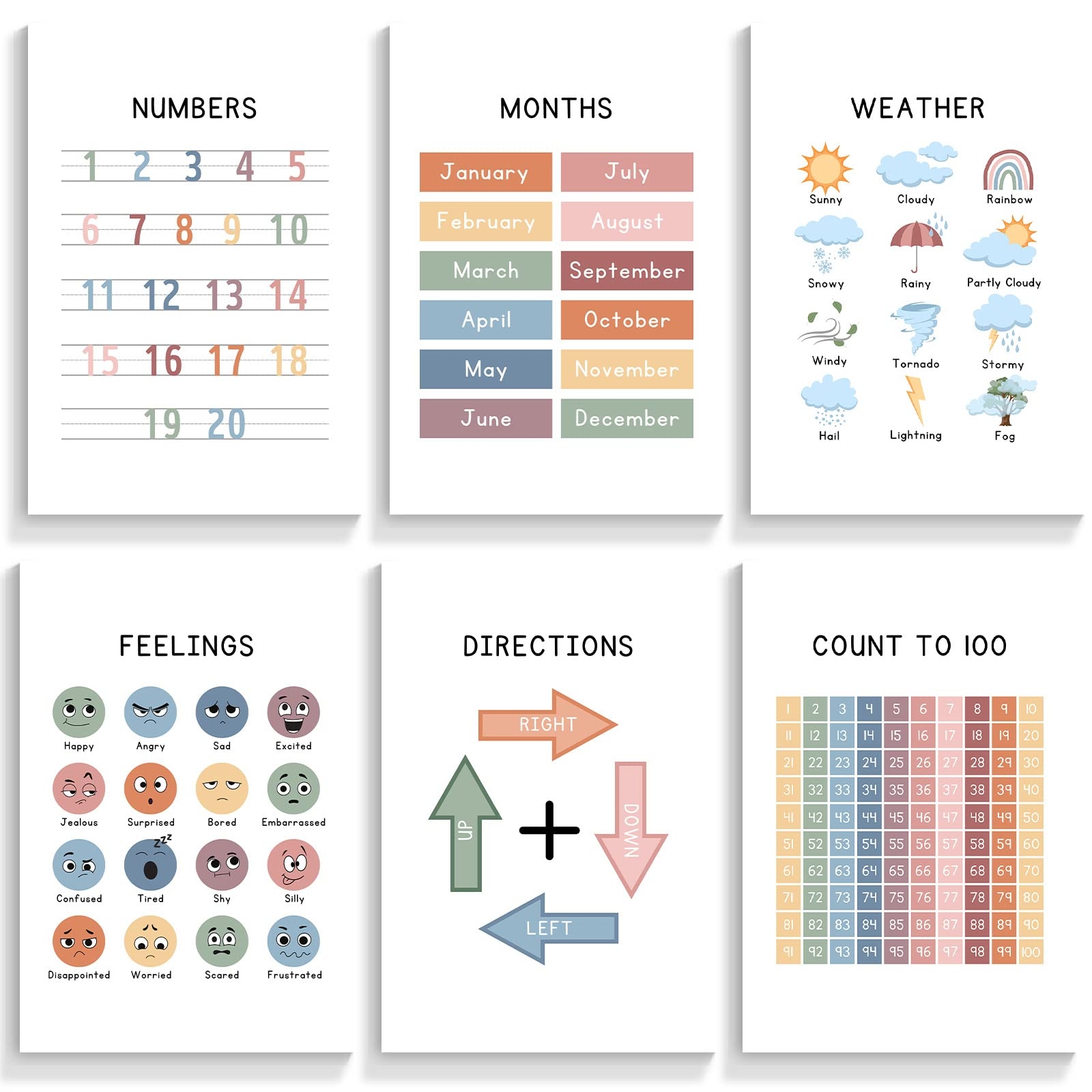 Amazon Preschool Classroom Educational Posters For Toddlers Learning Number Chart 1 100 Canvas Wall Art Months Of The Year Weather Feelings 