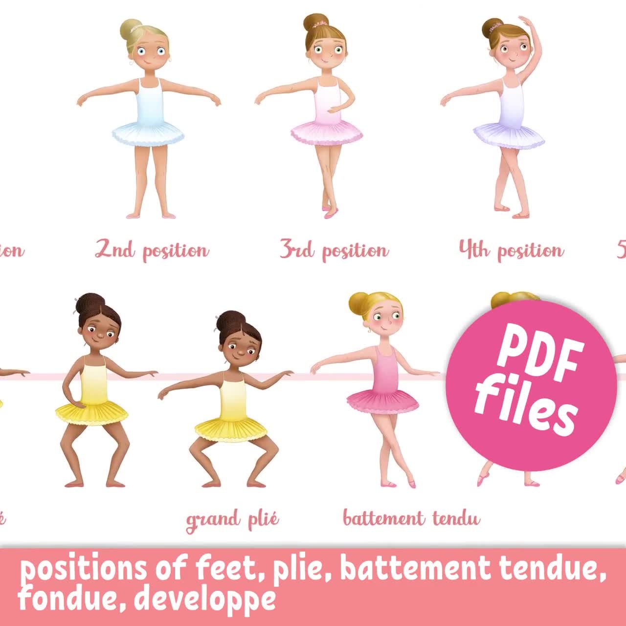 BALLET POSES Printable Poster For Preschool Girls Ballet Class Basic Ballerina Positions Classroom Decor Wall Art Gift Instant Download Worksheets Library