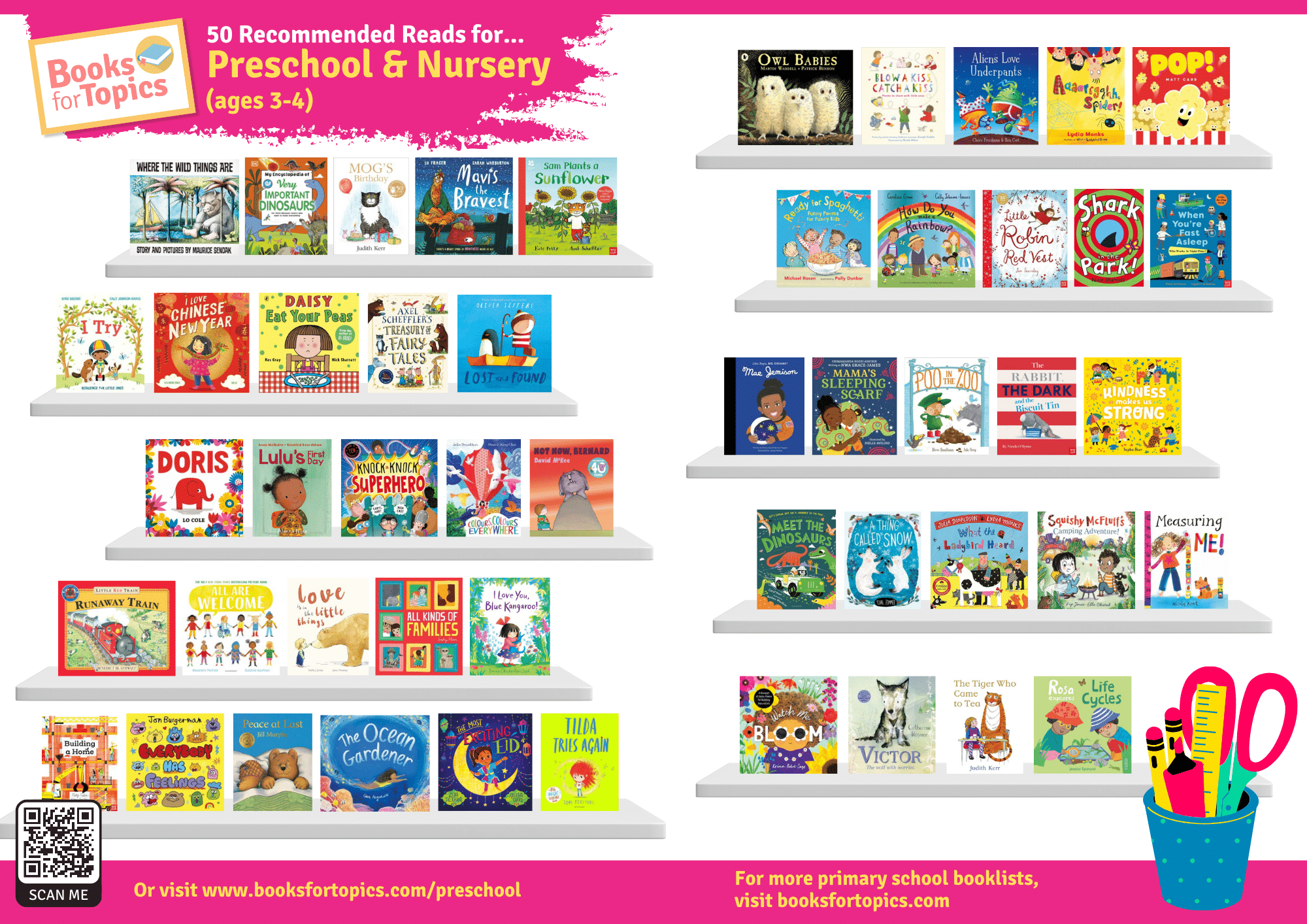 Best Books For Preschool Ages 3 4 Recommended Booklist