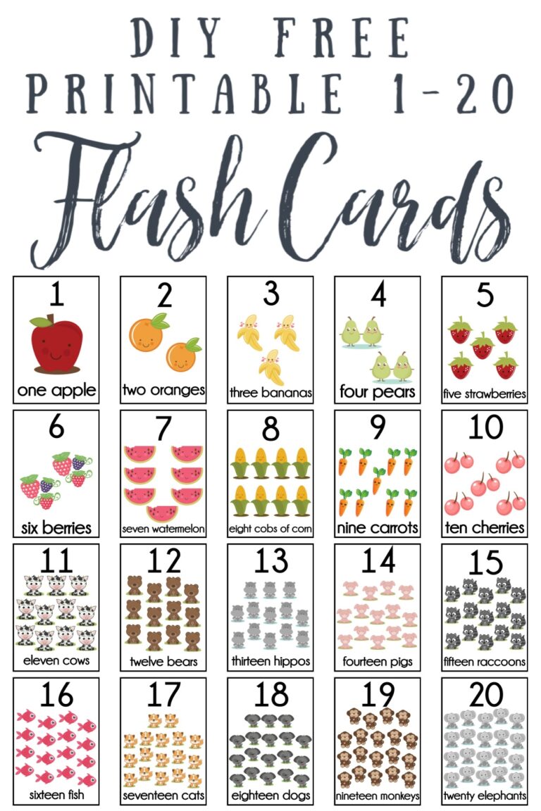 DIY Number Flash Cards FREE Printable Extreme Couponing Mom