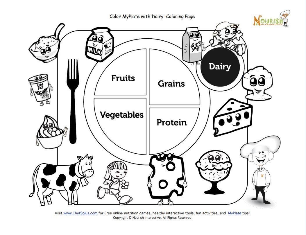 Printable Nutrition Games For Preschoolers