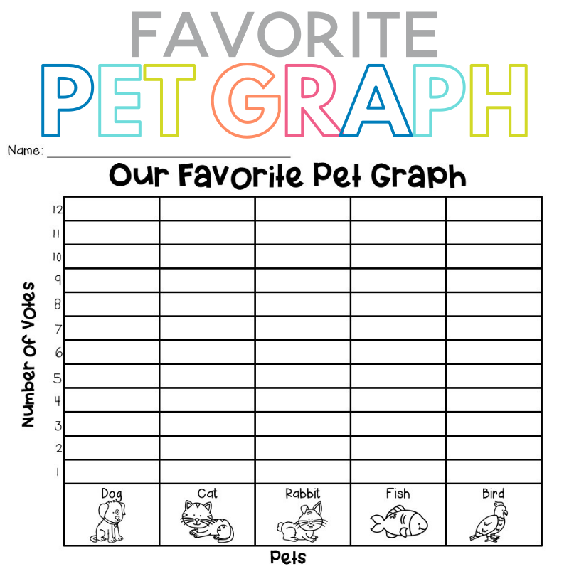Favorite Pet Graph Sarah Chesworth