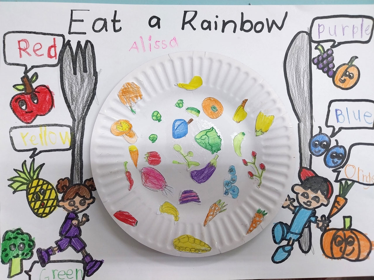 Food Activities TeachersMag