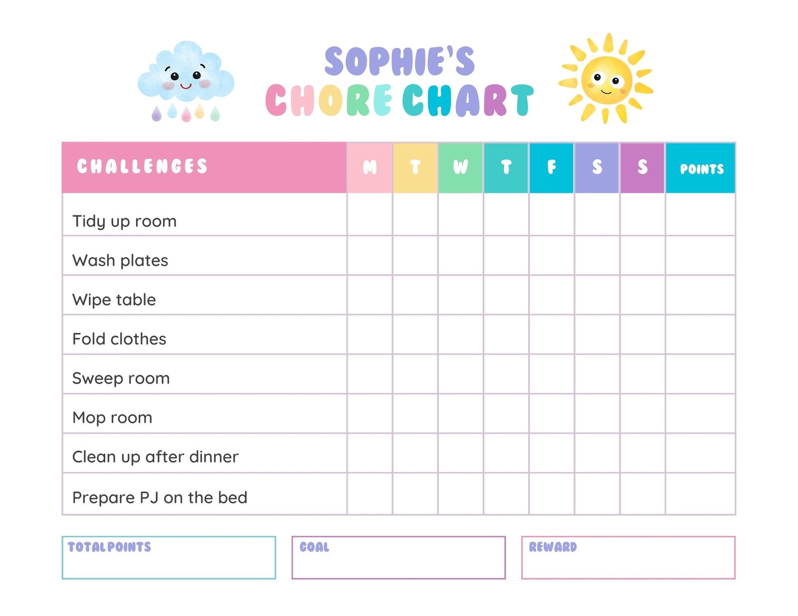 Printable Responsibility Chart For Preschoolers