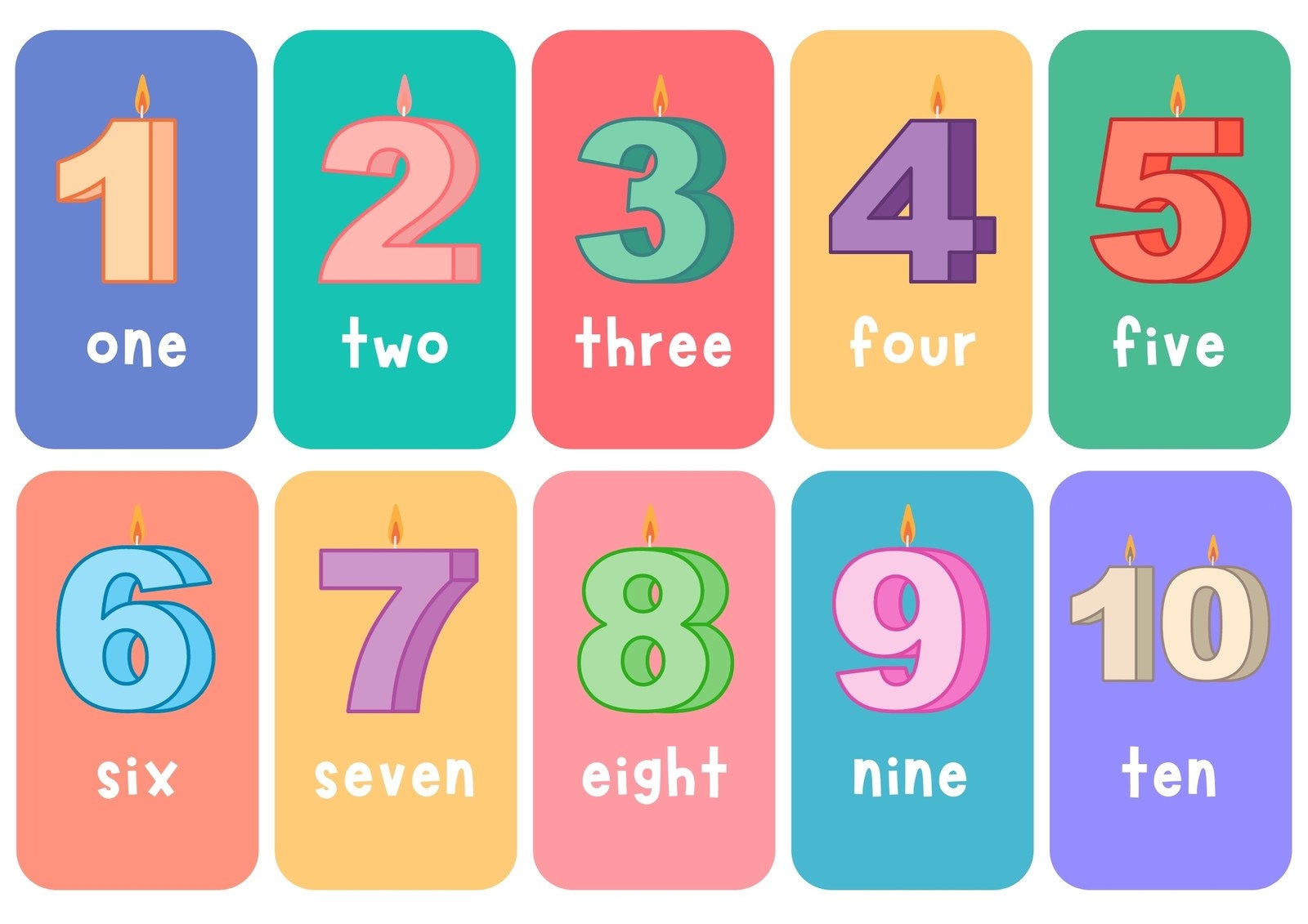 Free Math Flashcard Templates To Edit And Print Canva