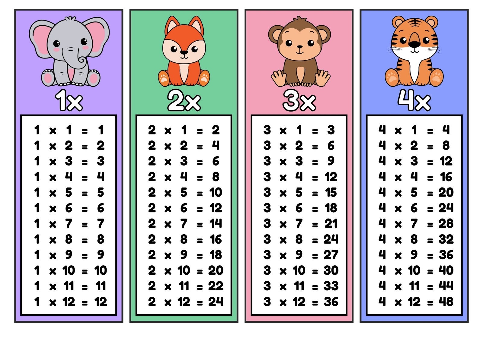 Printable Math Flashcards For Preschoolers