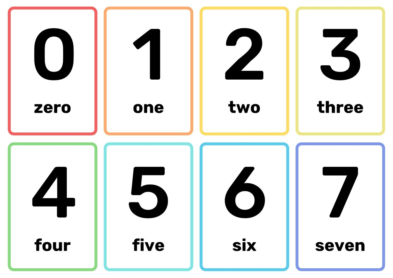 Free Math Flashcard Templates To Edit And Print Canva