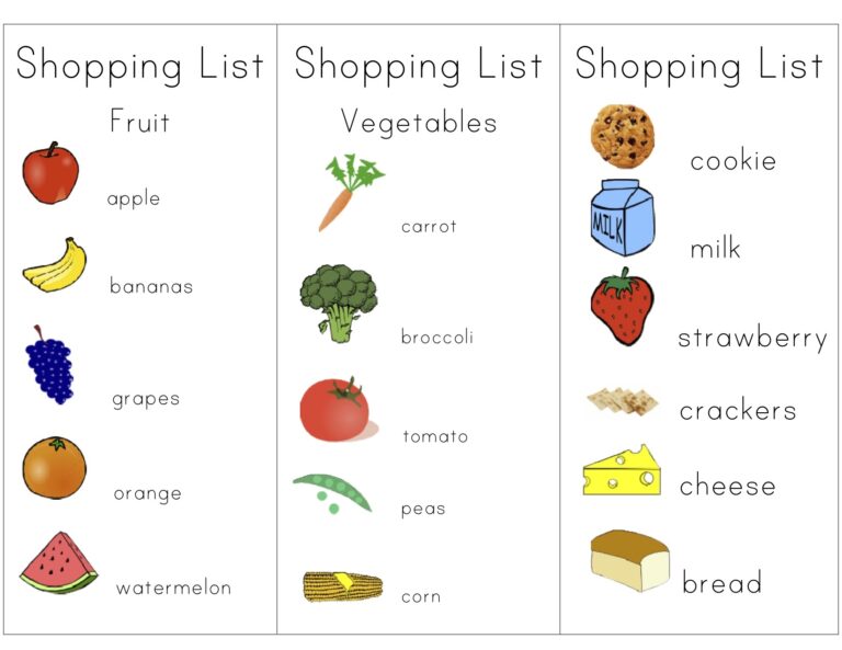 Free Printable Pretend Play Shopping Lists For Kids