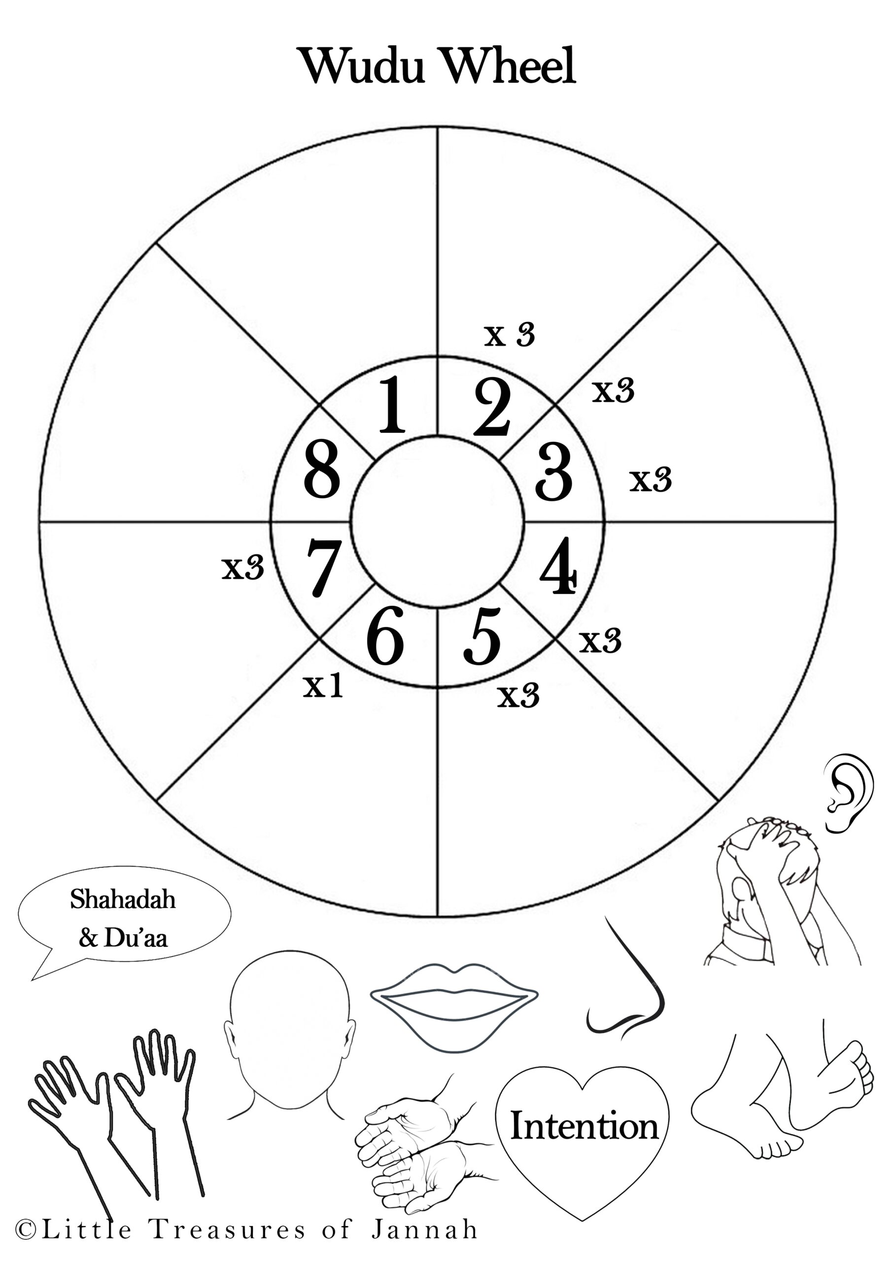 Free Printables