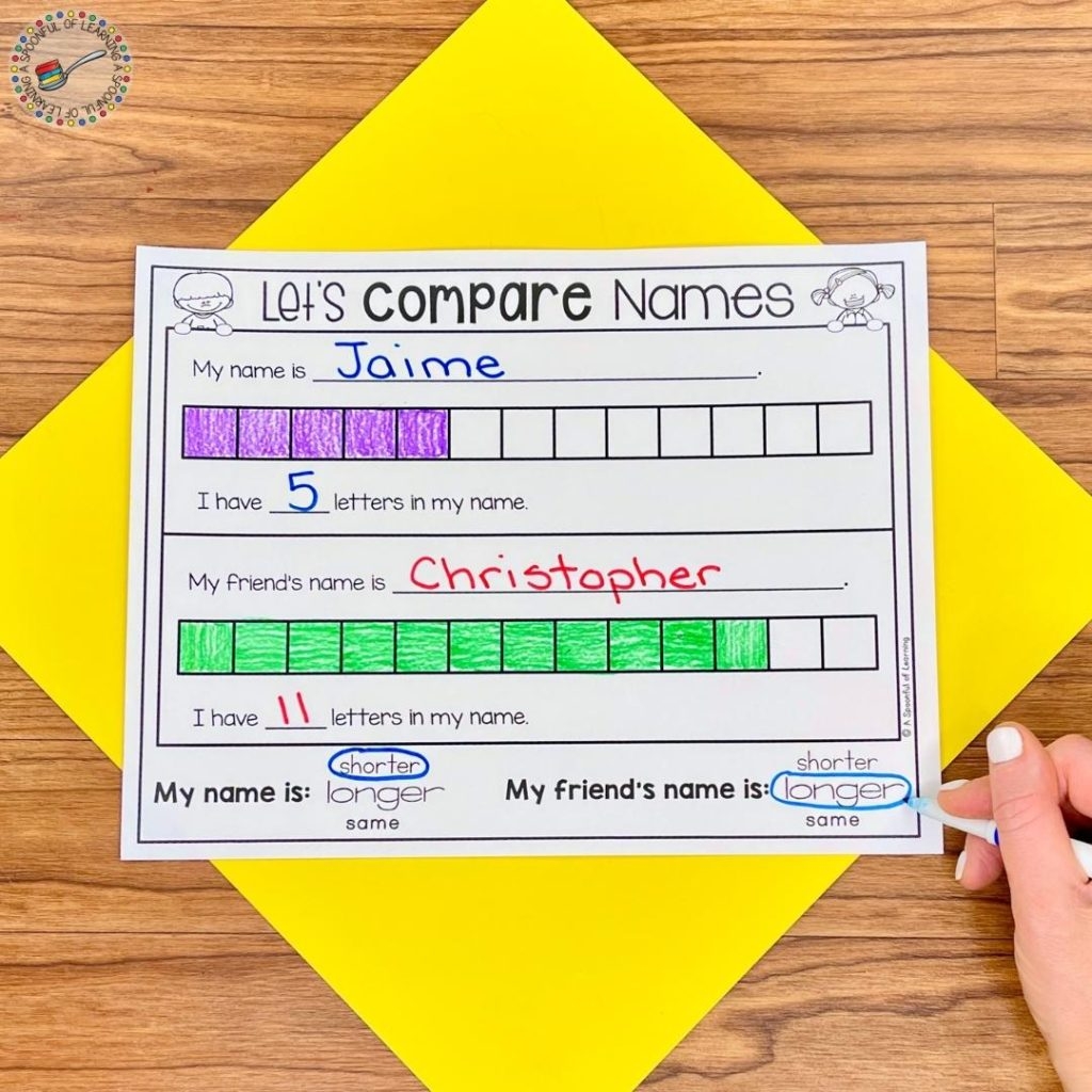 Fun Kindergarten Name Practice Activities A Spoonful Of Learning