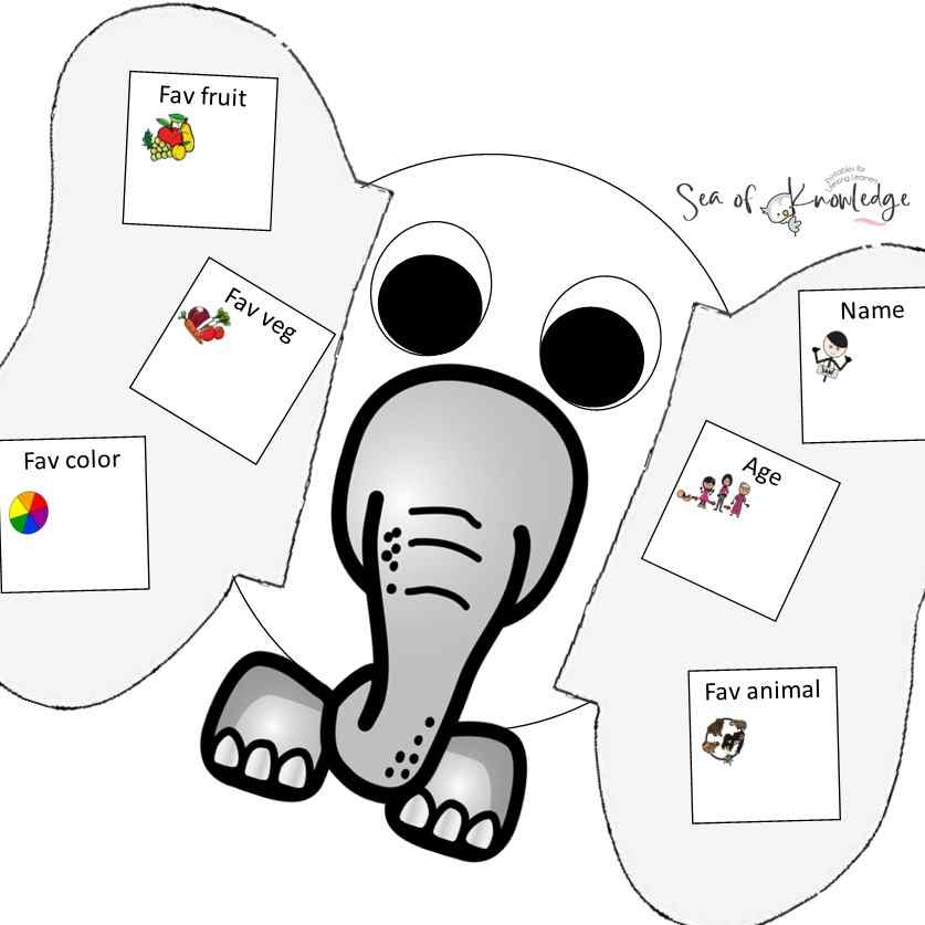 Good Listening Skills For Kids Listening Ears Elephant Craft