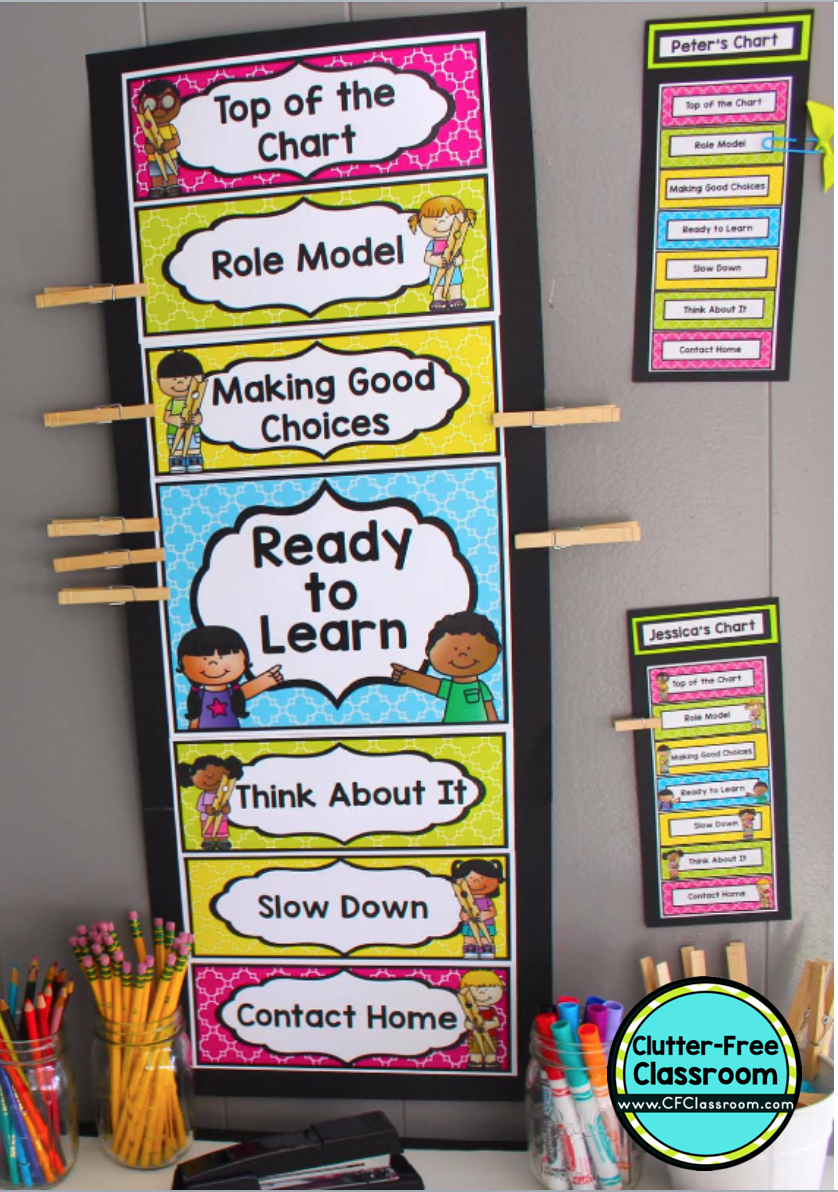 Printable Preschool Clip Up Behavior Chart