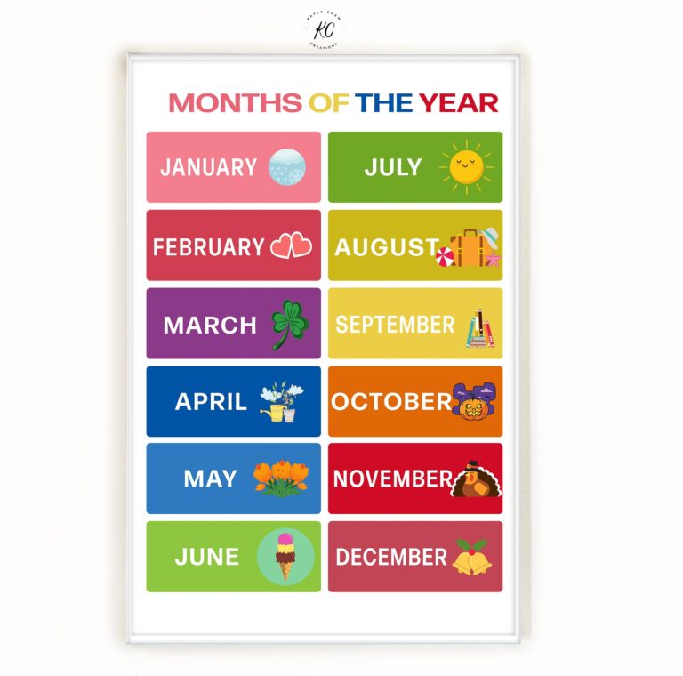 Months Of The Year Printable Poster Nursery Art Preschool Poster 