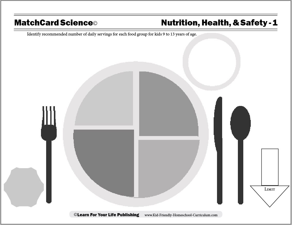 Nutrition For Kids