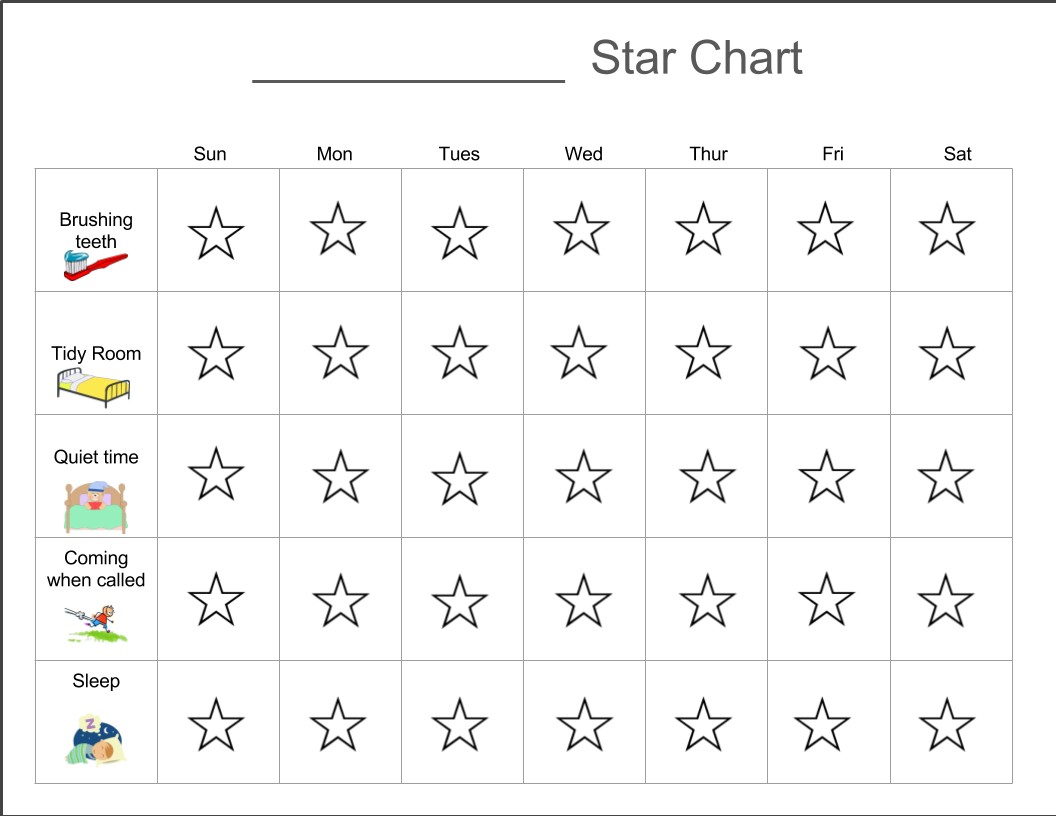 Preschool Behavior Chart Worksheets Library