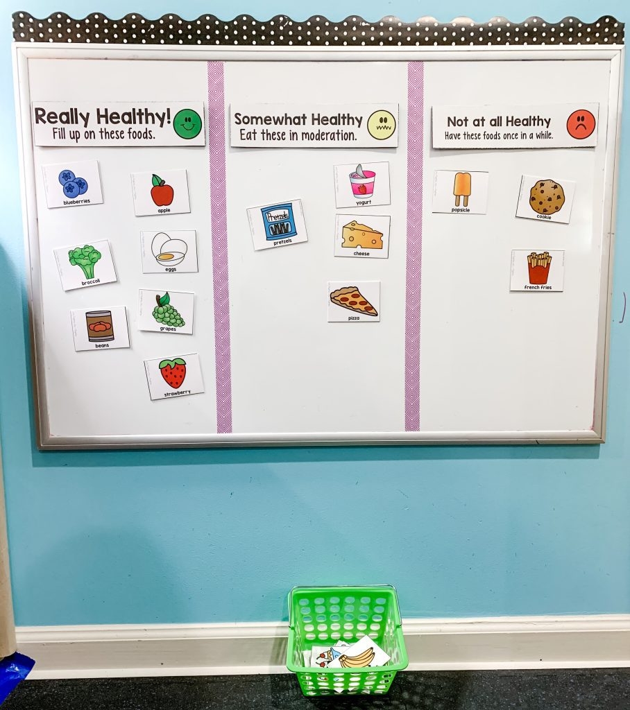 Printable Nutrition Activities For Preschoolers