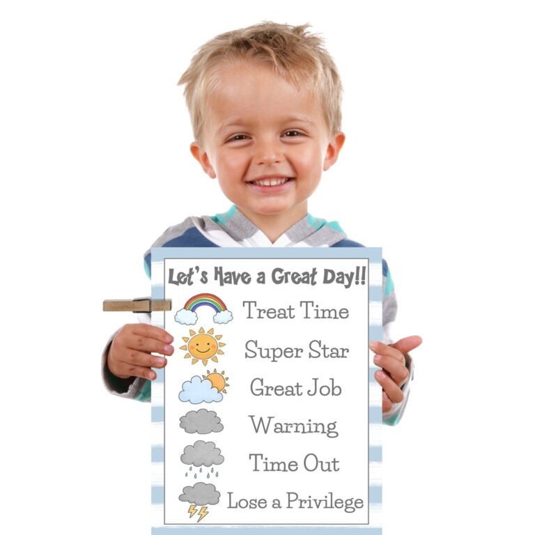 PRINTABLE BOYS BEHAVIOR Chart Young Child Toddler Behavior Chart