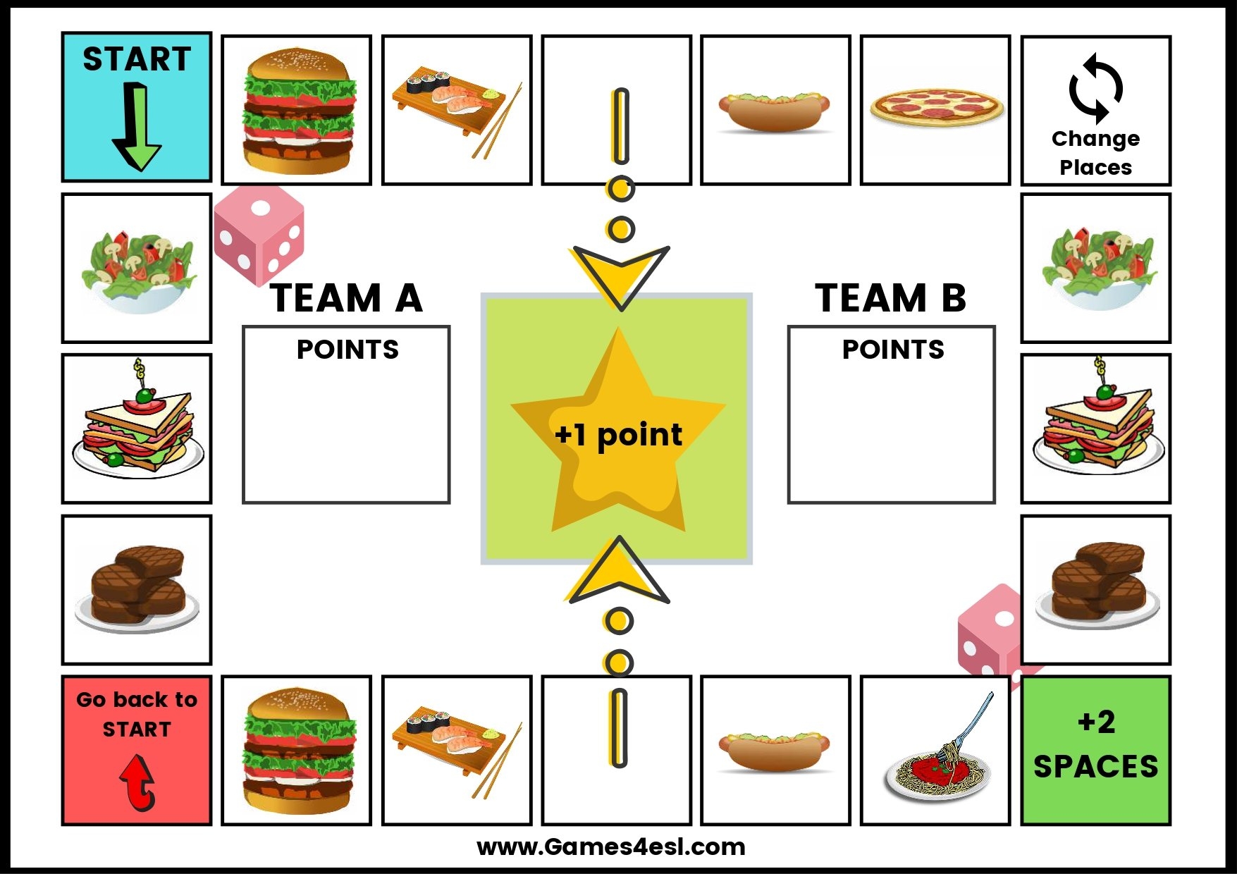 Printable Food Board Games Games4esl