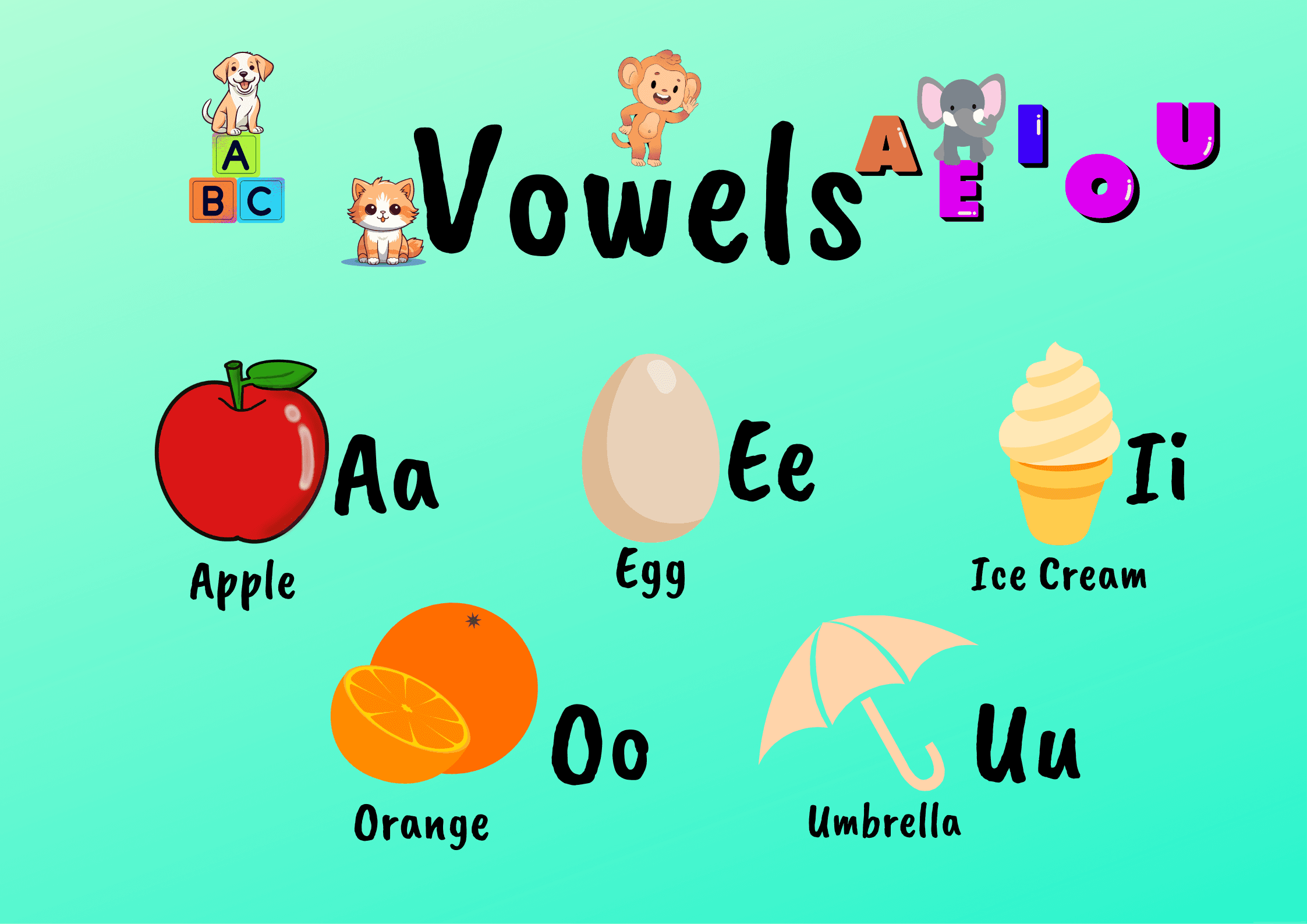 Printable Practice Vowel s In Alphabet For Kids By Angelijoypineda01 Raket PH