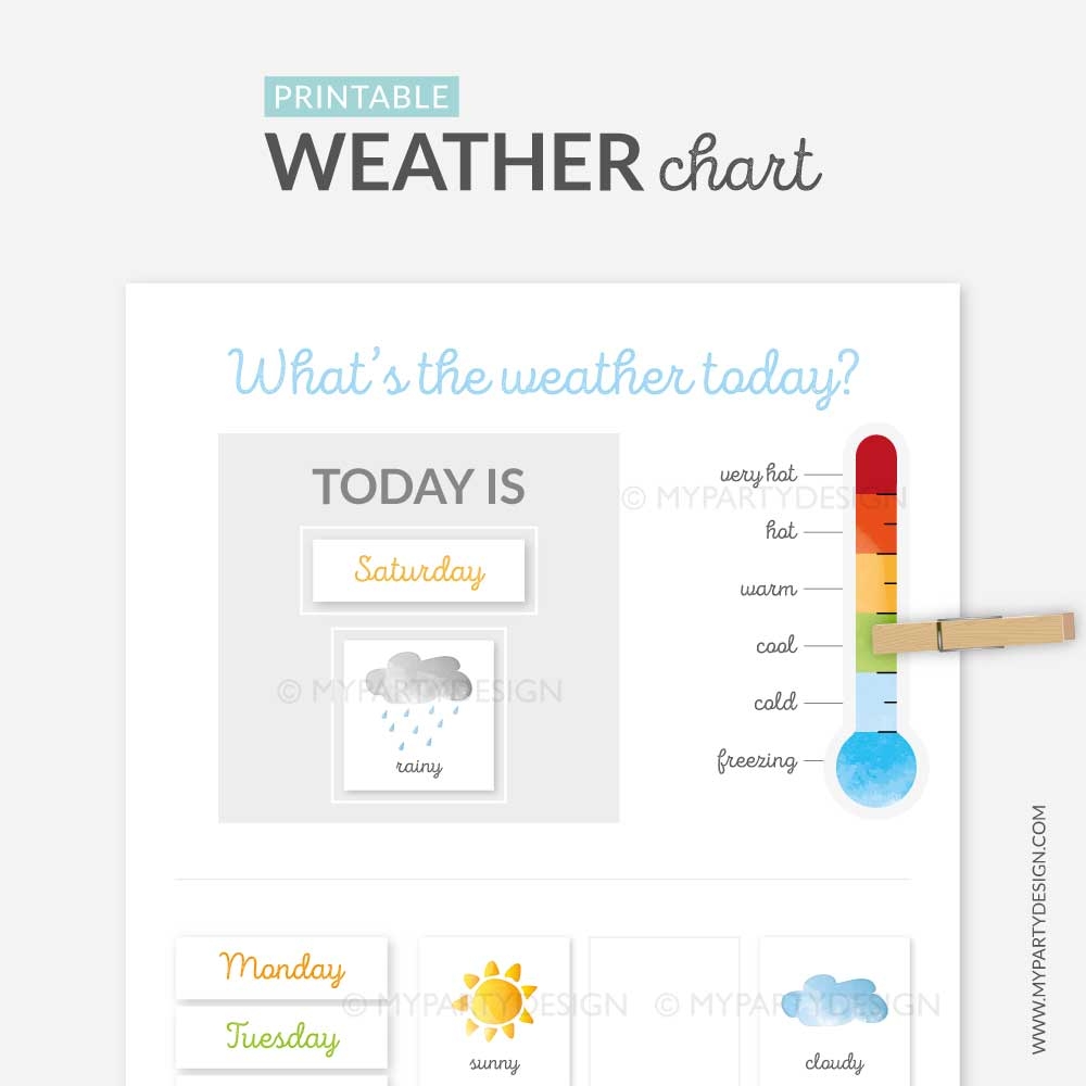 Printable Preschool Weather Board