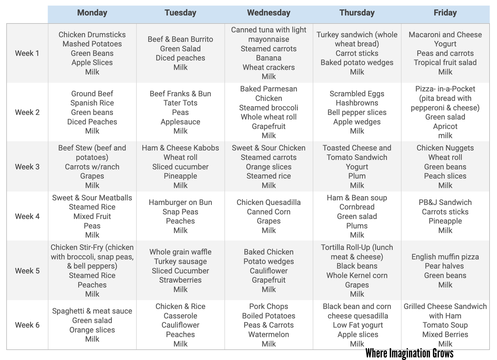 Sample Home Daycare Lunch Menus Where Imagination Grows