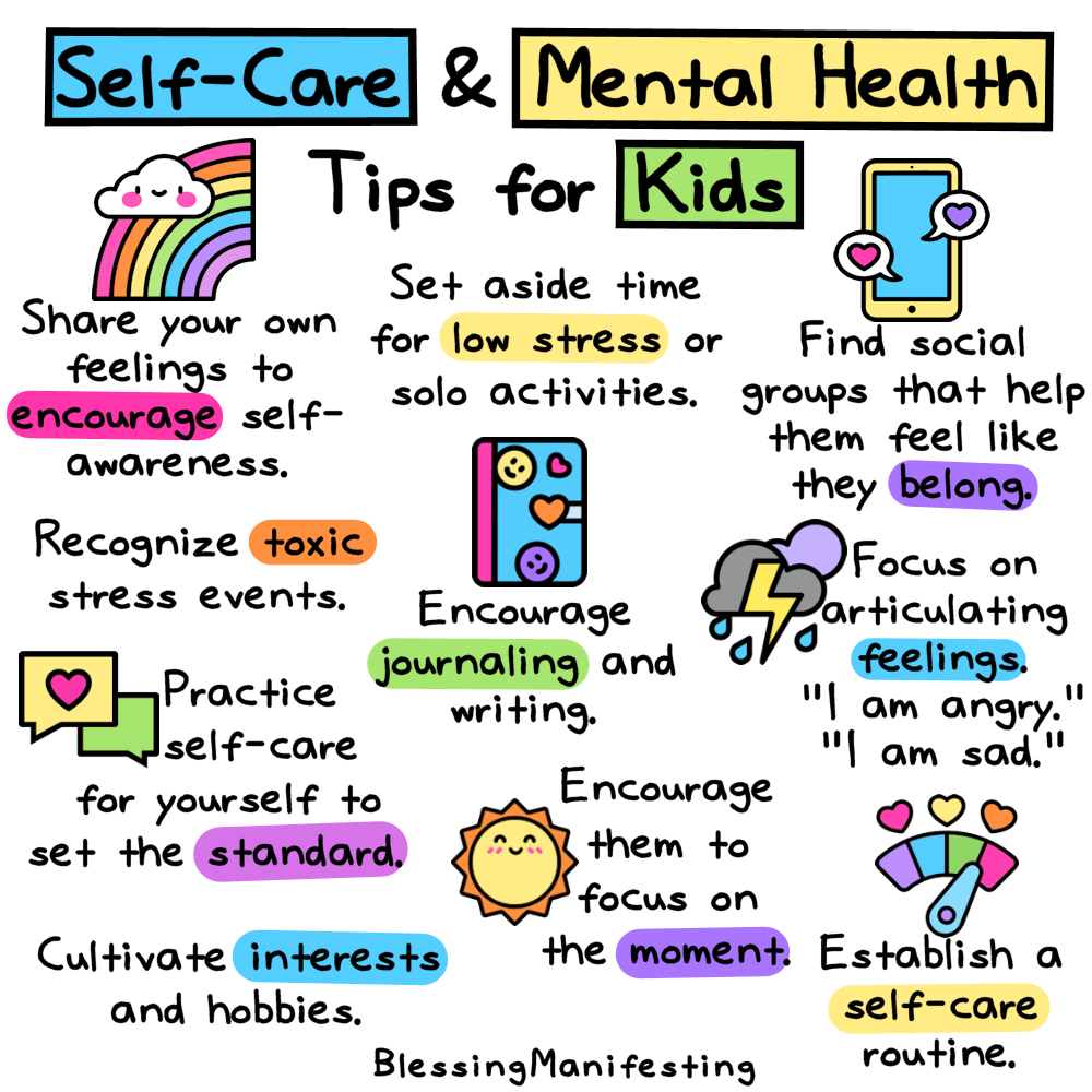Self Care For Kids Self Love Rainbow