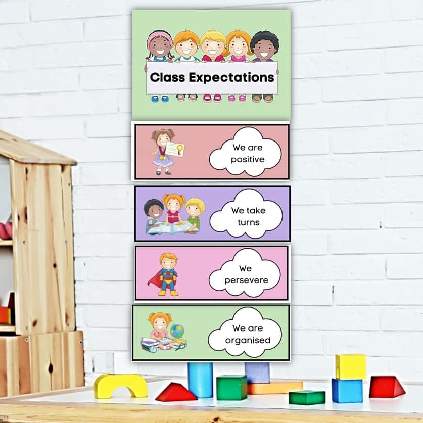 Simple U0026 Free Class Rules And Expectations Posters Editable Template