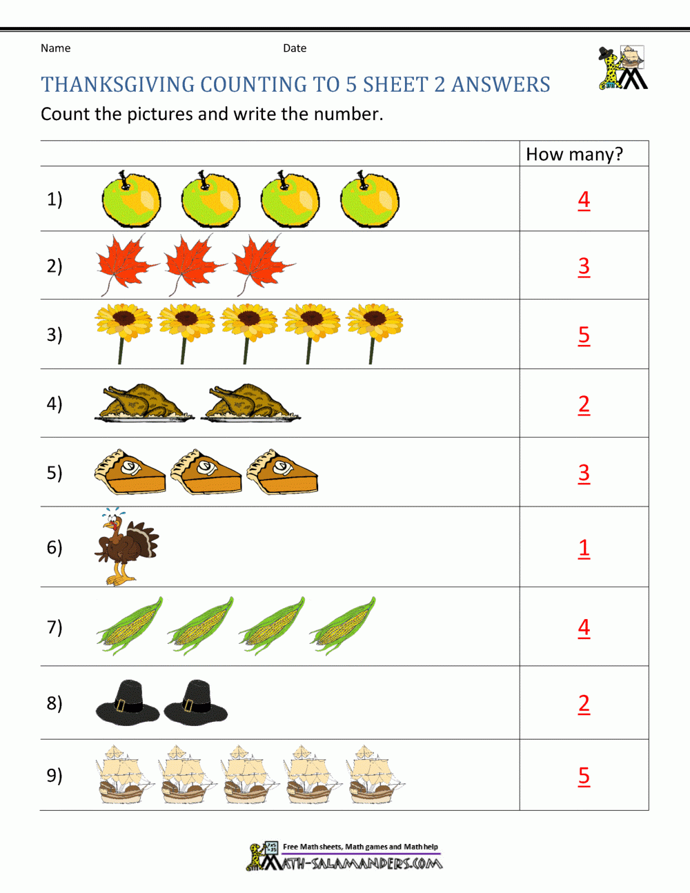 Thanksgiving Math Activities For Kindergarten