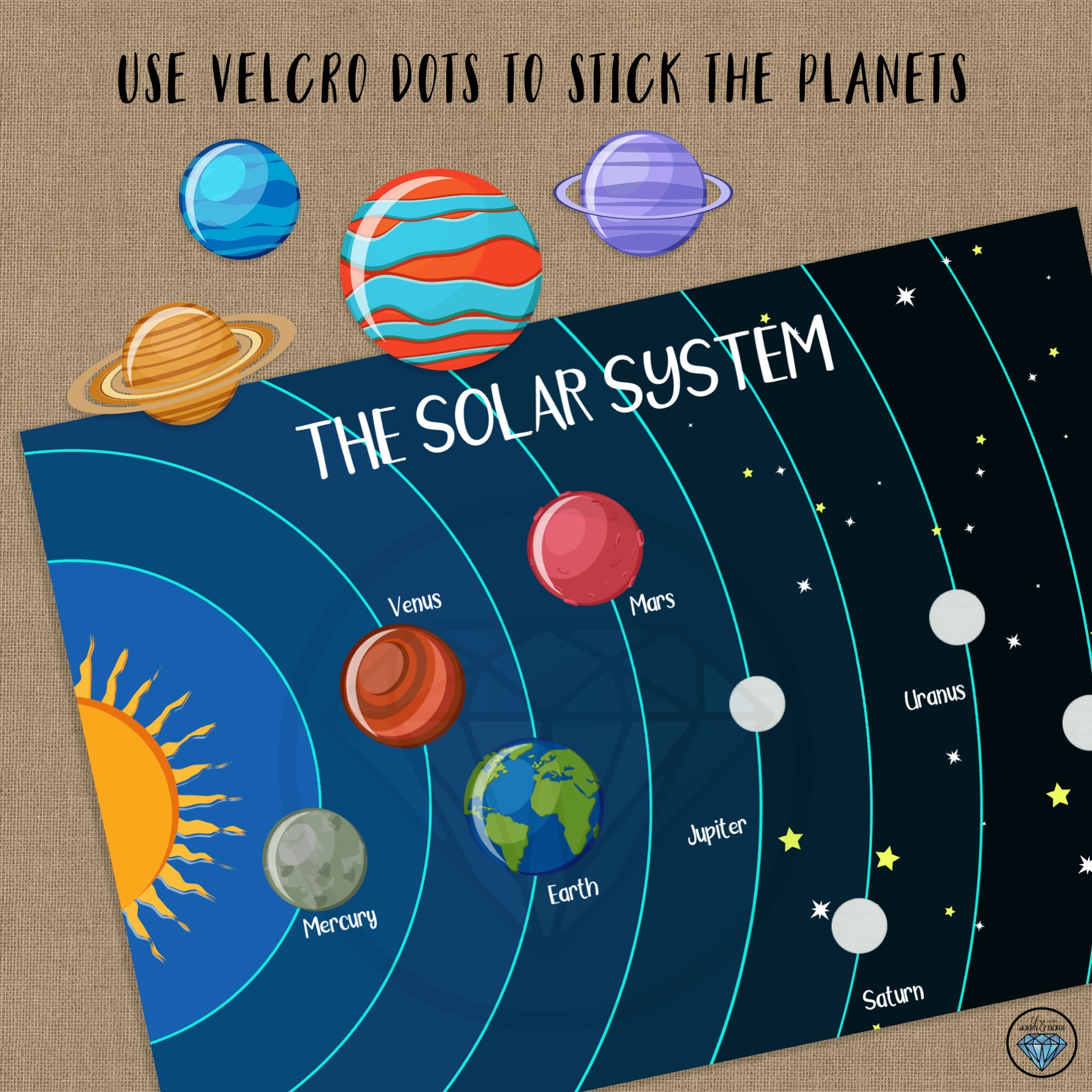 The Solar System Learning Planets Preschool Printables Busy 