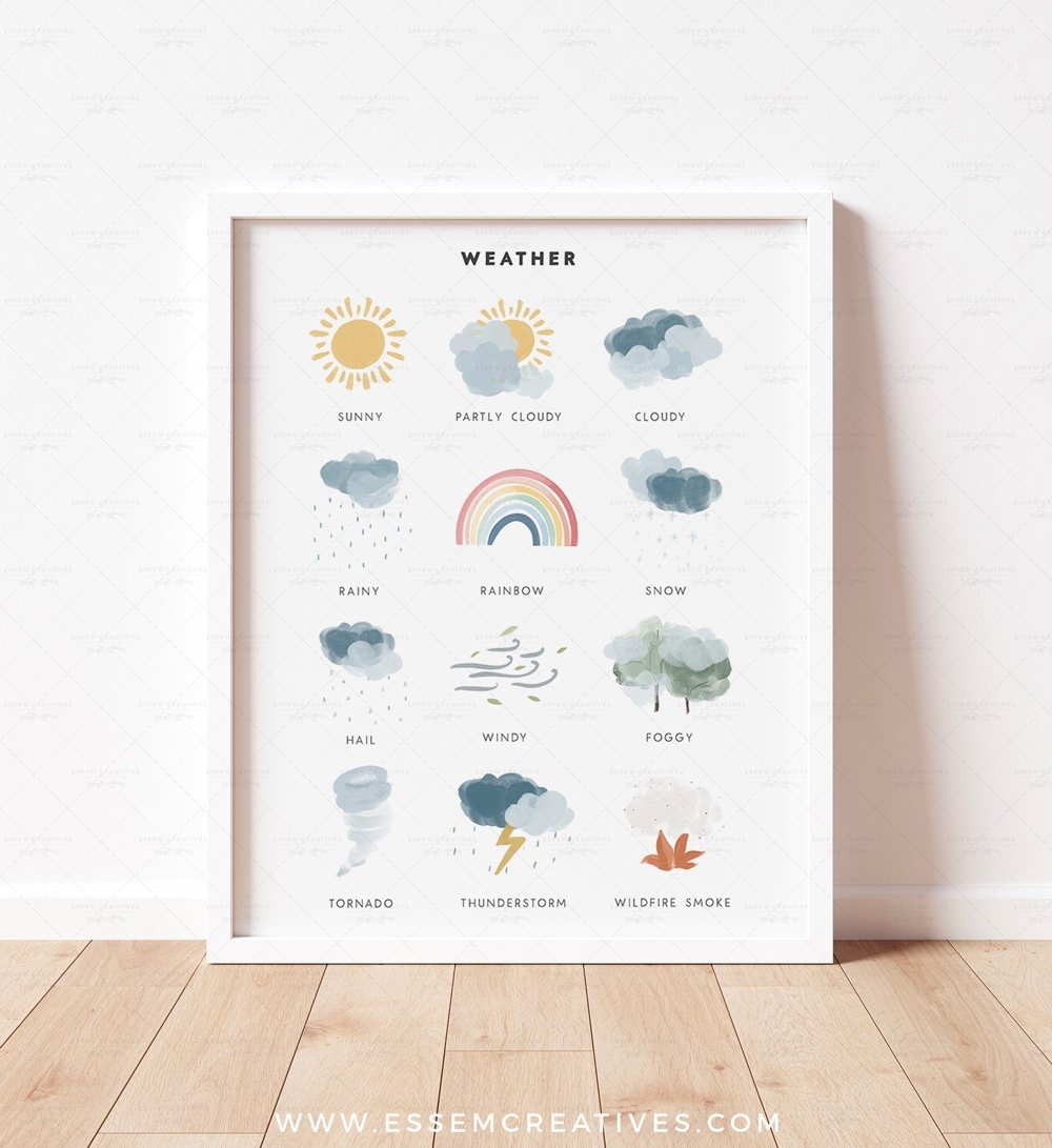 Weather Print For Kids Preschool Classroom Print Educational Posters For Toddlers Montessori Playroom Decor Playroom Wall Art RNBW Essem Creatives Watercolor Clipart U0026 Business Branding