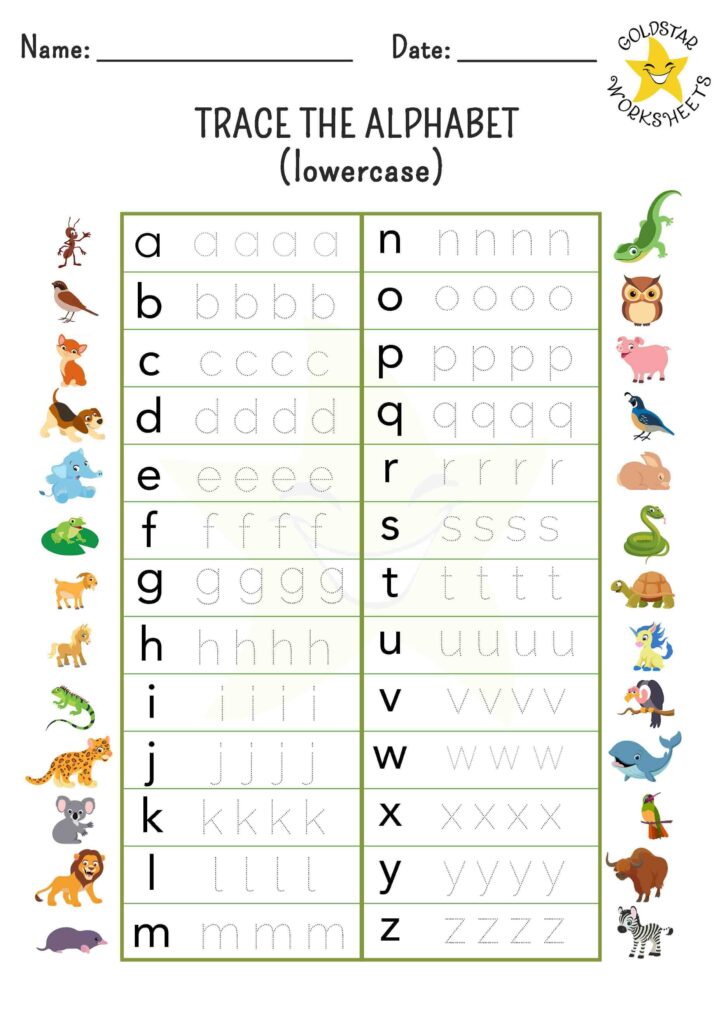 Free Abc Tracing Worksheets For Preschool - Lowercase Letters Tracing Sheet: Benefits, Uses, and Importance