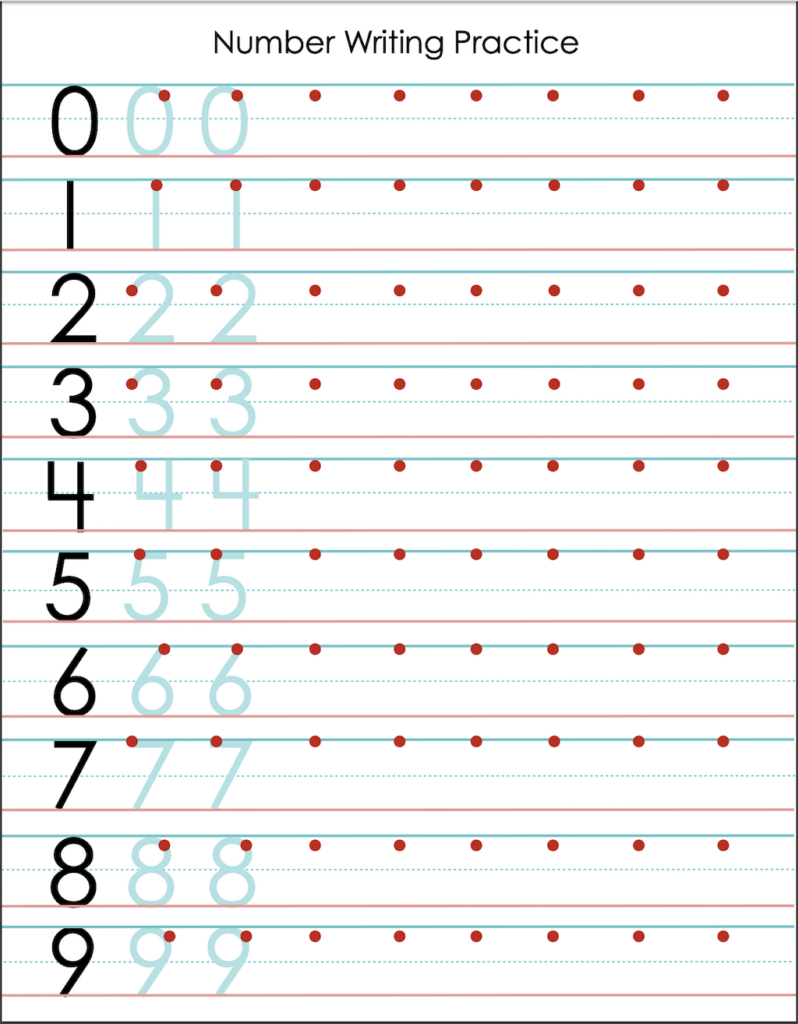 Free Letter And Number Writing Printables - Printable Learning Letters And Numbers at Louise Tostado blog