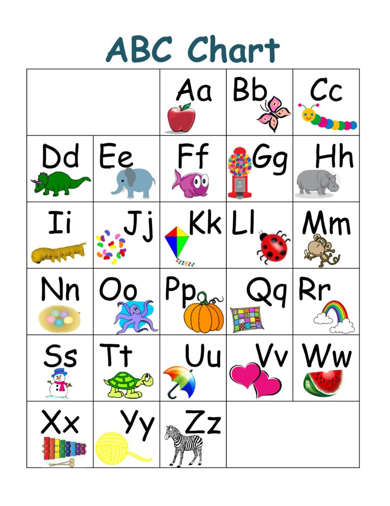 Print Abc Letters Print Abc Letters